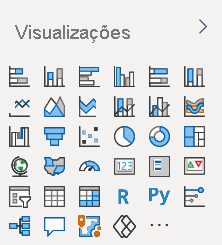 Screenshot of default the Power B I visualization pane as it appears in Power BI Desktop and Power B I service.