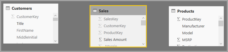 Screenshot showing Customers, Sales, and Products tables with no connected relationships.