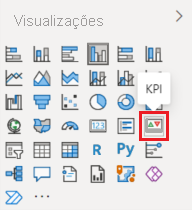 Screenshot of the Visualizations pane with the KPI icon called out.