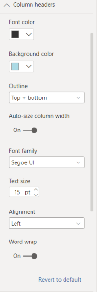 Screenshot that shows table column header options in the Format section of the Visualizations pane.