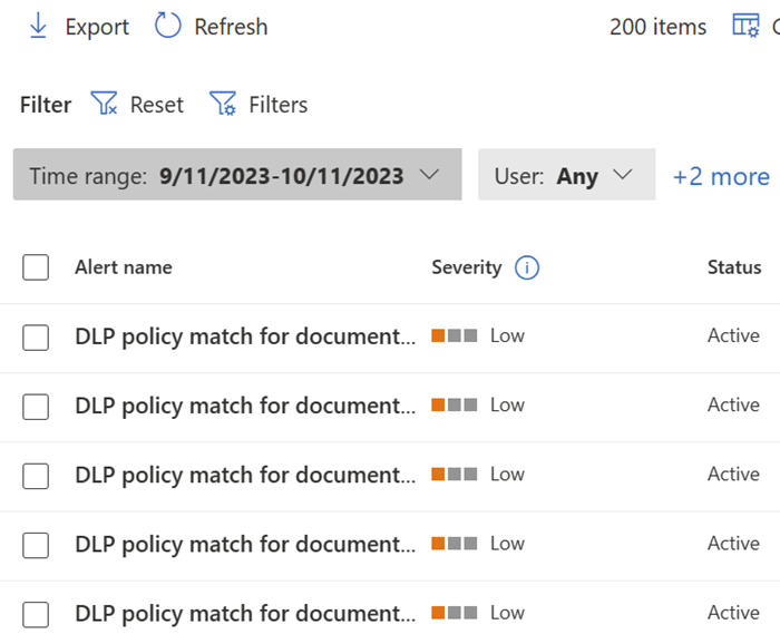 uma captura de tela da guia alertas de simulação. Ele mostra uma lista simples de todos os alertas que foram gerados quando um item correspondia à política em simulação. Ele tem o mesmo formato que o console de alertas DLP