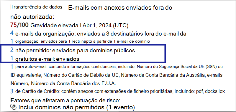 Destaques de e-mail de gestão de riscos internos para transferência de e-mails pessoais