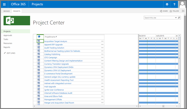 Captura de tela do modo de exibição do Project Center.