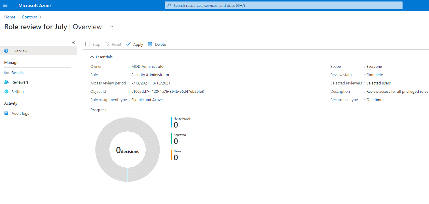 Página de visão geral de revisões do Access mostrando os detalhes da captura de tela da revisão de acesso para funções do Microsoft Entra.