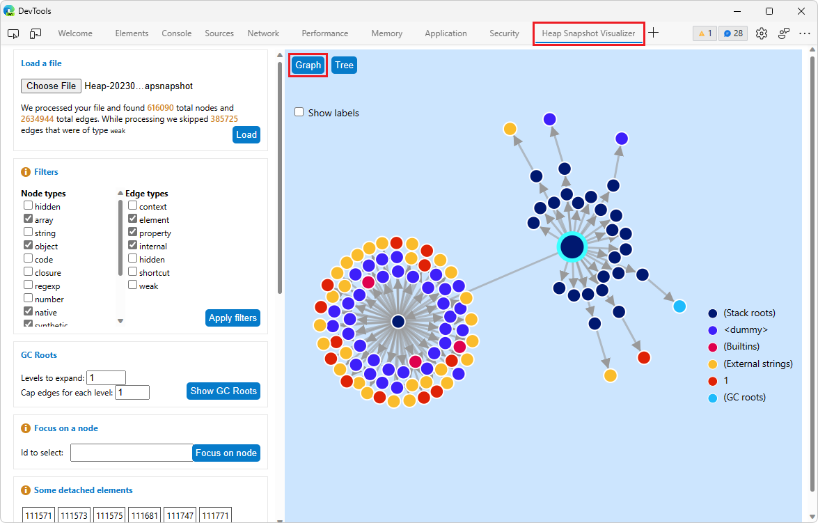 Visualizador de Instantâneos de Área Dinâmica para Dados no modo Graph