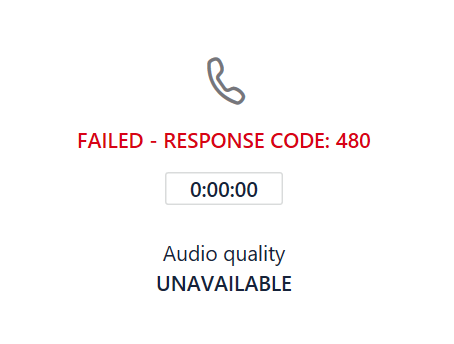 Exemplo de código SIP para falha de chamada.