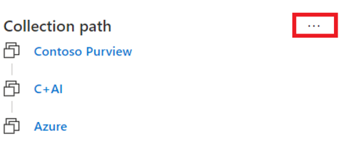 Captura de tela da janela de ativos do portal de governança do Microsoft Purview com o caminho da coleção realçado e o botão de reticências ao lado do caminho de coleção selecionado.