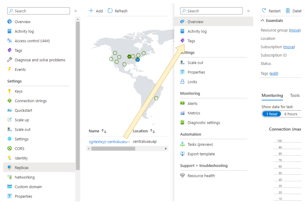 Captura de tela da folha de visão geral do recurso de réplica do Azure SignalR. 