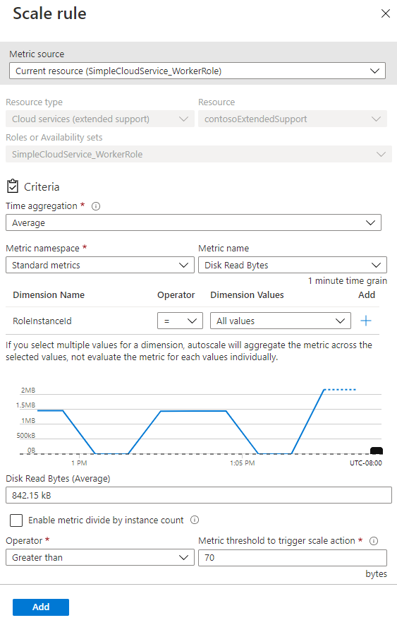 A imagem mostra como configurar as regras de Dimensionamento Automático personalizado no portal do Azure