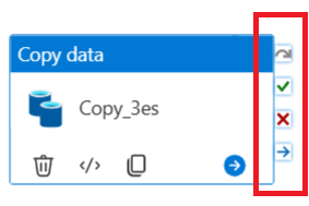 Captura de tela mostrando as quatro ramificações de&nbsp;uma atividade.