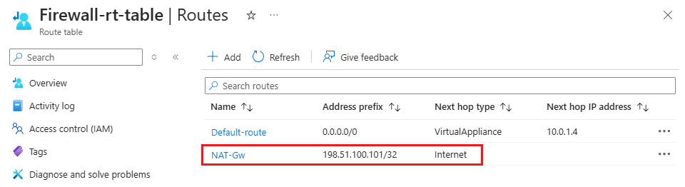 Captura de tela da tabela de rotas mostrando uma rota com o destino como o endereço IP público do Gateway NAT e o próximo salto como Internet.