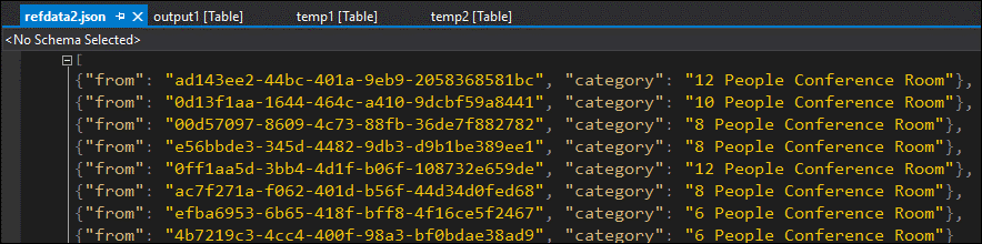 Captura de tela da tabela de dados de referência após o formato GUID ser corrigido e enviado para o blob de referência.