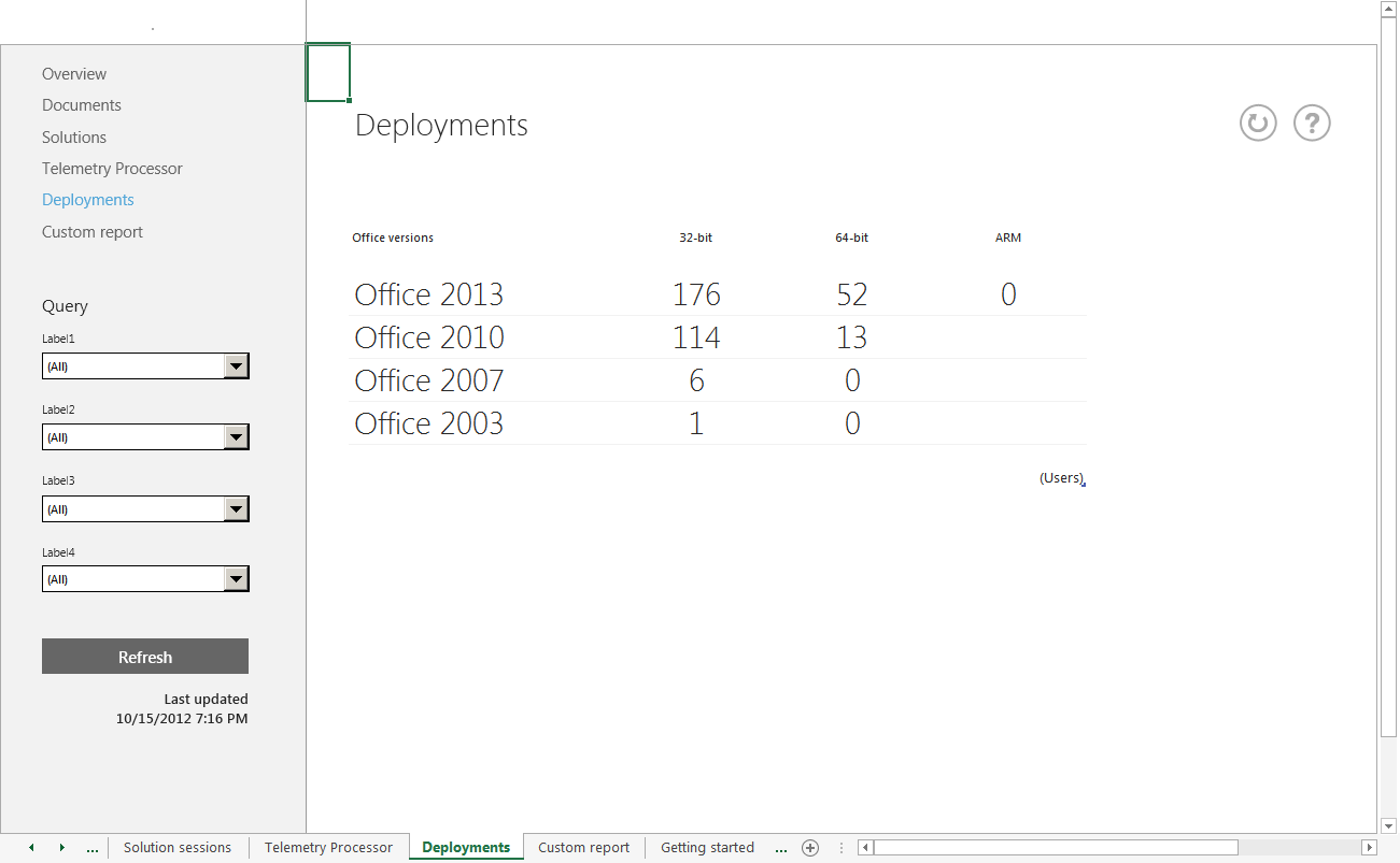 Captura de ecrã de uma lista de clientes do Office implementados por versão e arquitetura da CPU.