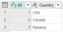 Captura de tela da tabela Country de exemplo para a junção externa esquerda.