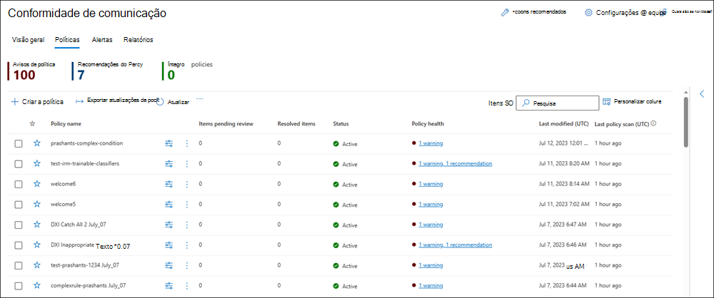 Casa de Conformidade de Comunicações.