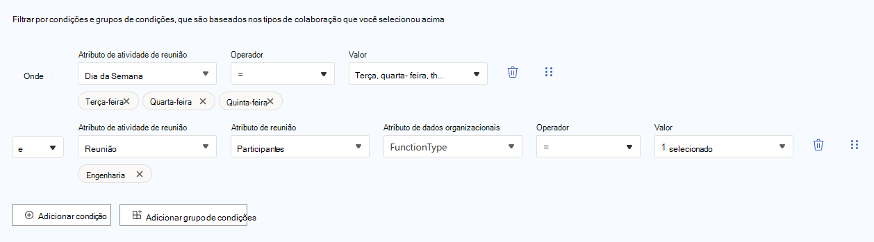 Captura de tela que mostra a configuração de atributos, dados da organização, operador e valor para o Participante da Reunião.