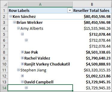 AS_Hierarquia_Desigual