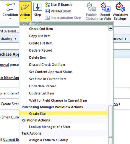 Create Site Custom Action in Workflow Designer