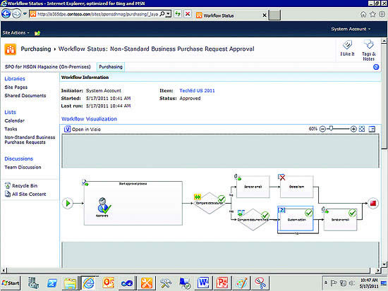 Workflow Information Page with Visualization