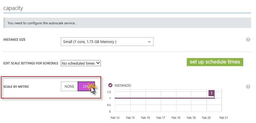 Selecionando para dimensionar por CPU