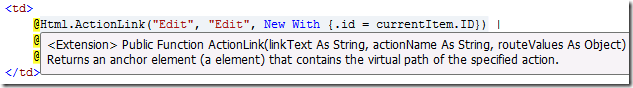 A captura de tela mostra o Html.ActionLink em um editor de código.