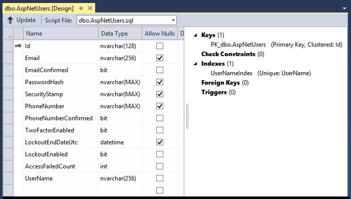 Captura de tela que mostra a guia Arquivo de Script de Usuários do AZure Net no servidor Explorer.