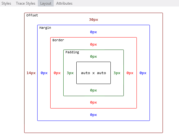 Layout do elemento no Inspetor de Página Captura de tela da barra de navegação com a guia Layout selecionada exibindo um diagrama do layout do elemento.
