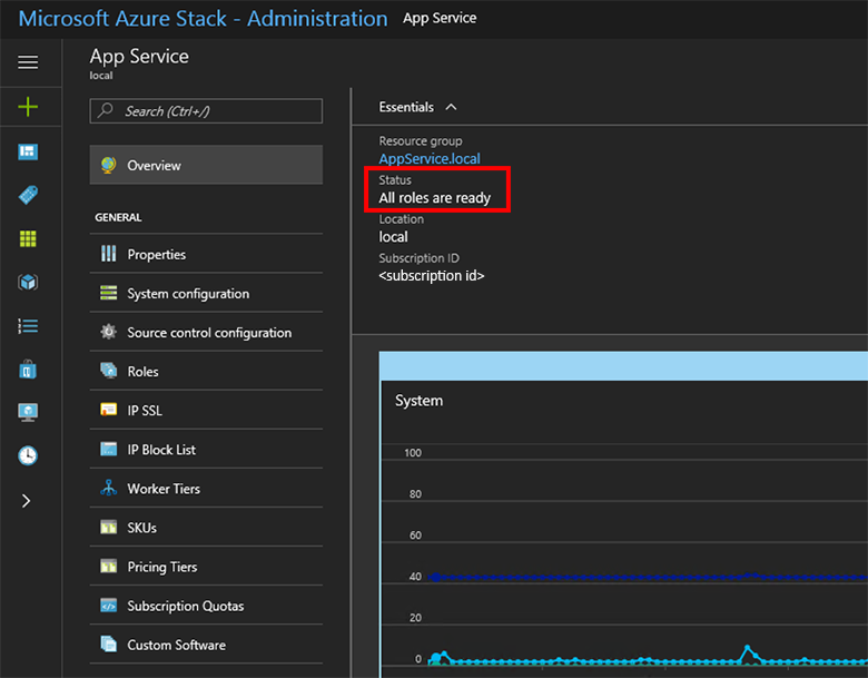 Administração do Serviço de Aplicativo no Portal de Administração do Hub do Azure Stack