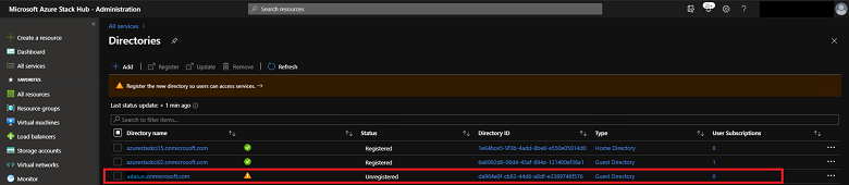 Captura de tela que mostra o novo diretório convidado com um status não registrado.