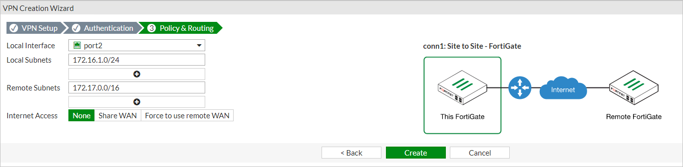 A captura de tela do Assistente de Criação de VPN mostra que ele está na terceira etapa, Política & Roteamento. Ele mostra os valores selecionados e inseridos.