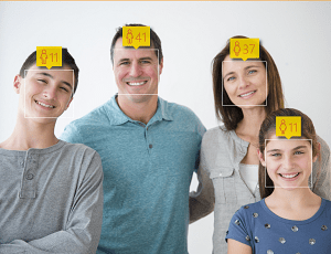 Detecção facial de foto de família com análise da pesquisa visual
