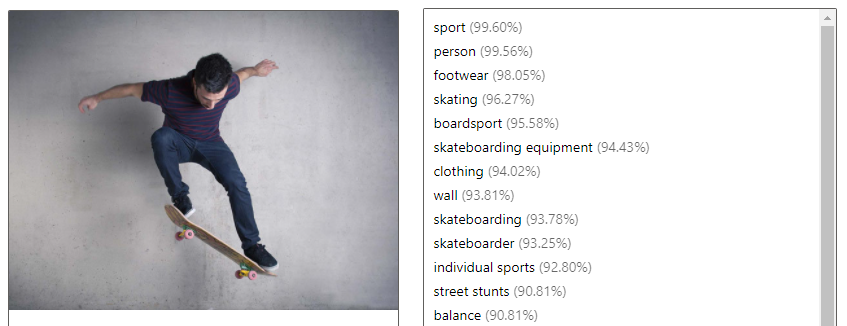 Photo of a skateboarder with tags listed on the right.