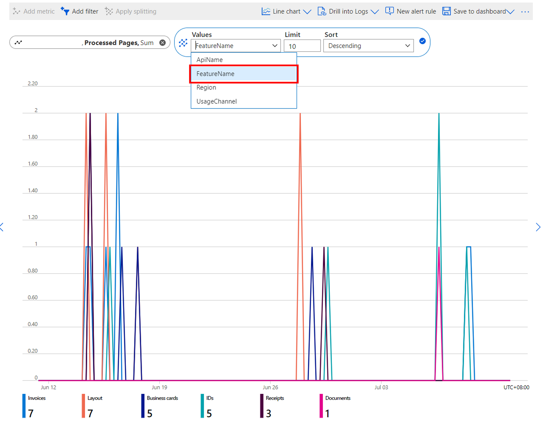 Captura de tela que mostra como fazer uma busca detalhada para verificação das páginas analisadas por modelo.