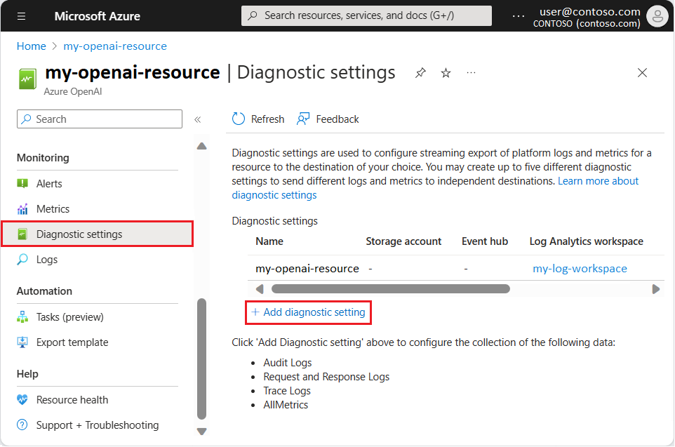 Captura de tela que mostra como abrir a página de configuração de diagnóstico para um recurso do OpenAI do Azure no portal do Azure.