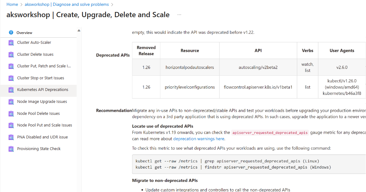 A screenshot of the Azure portal showing the 'Selected Kubernetes API deprecations' section.