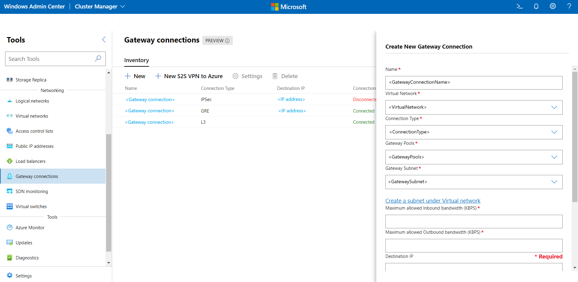 Conexão de gateway IPsec SDN.