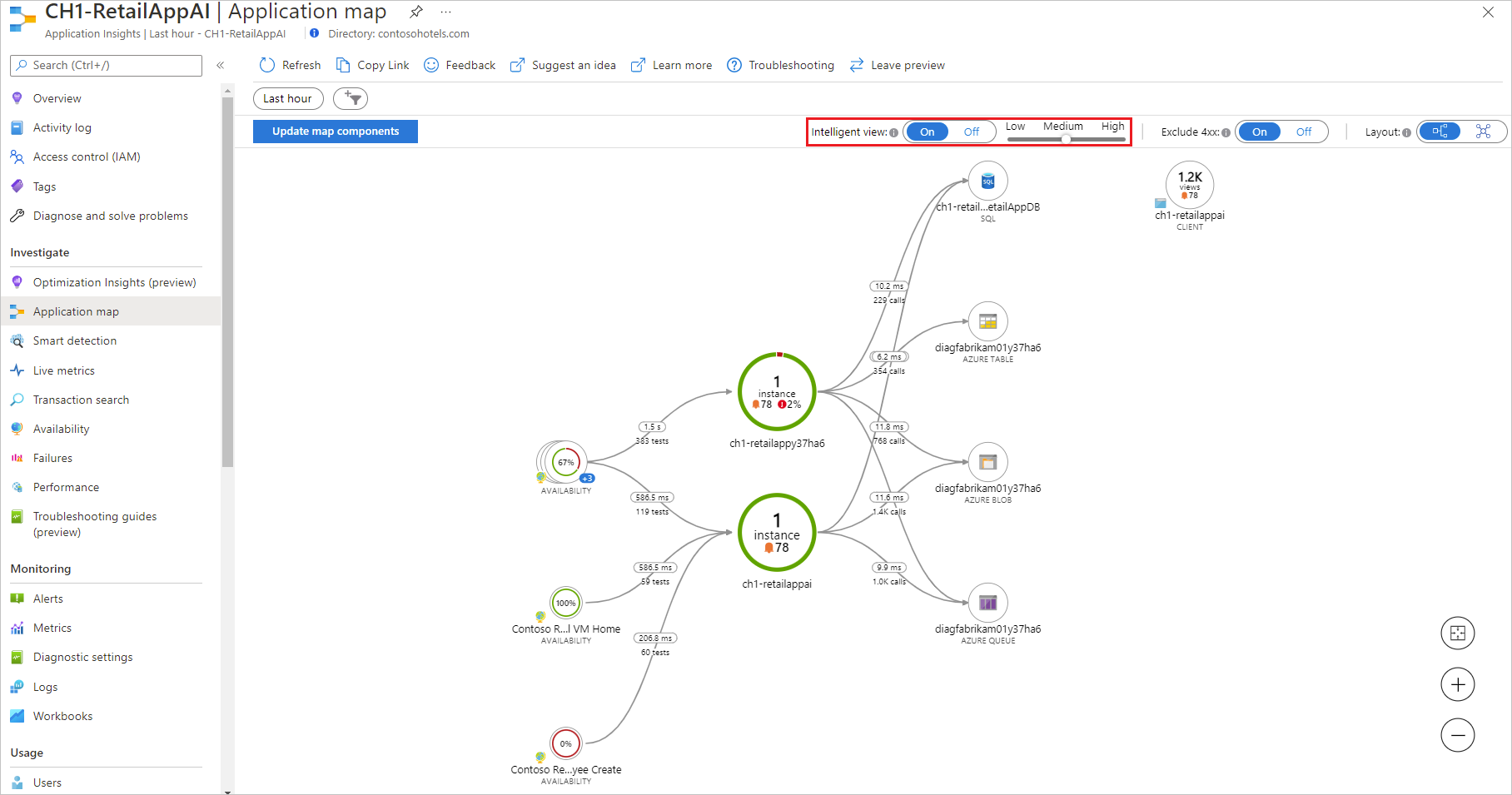 Screenshot that shows the Application Map user interface with options to toggle Intelligent view and provide feedback.