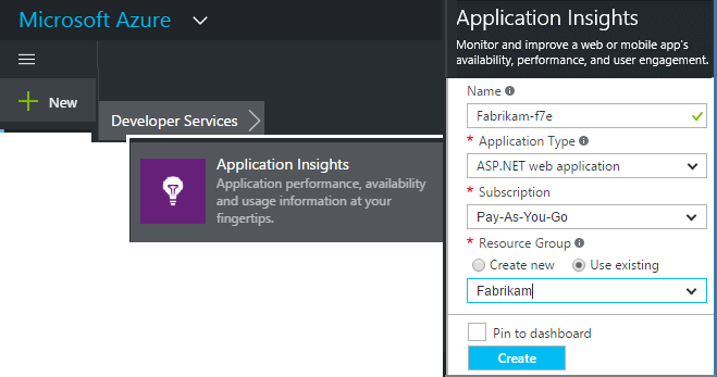 Painel do Application Insights