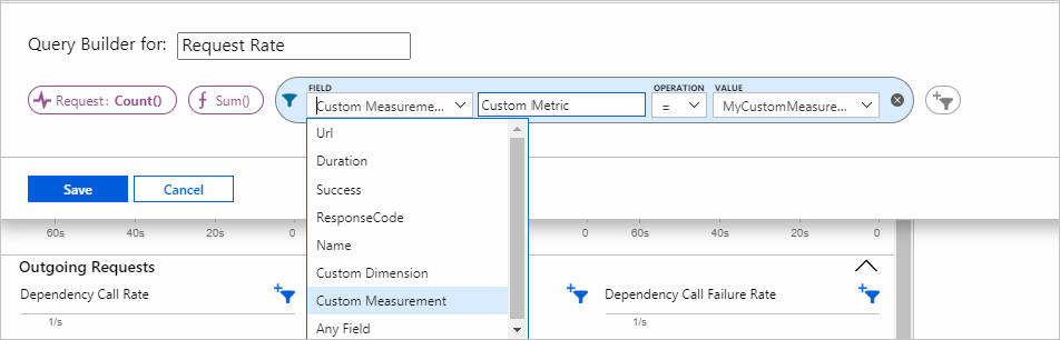 Screenshot that shows the Query Builder on Request Rate with a custom metric.