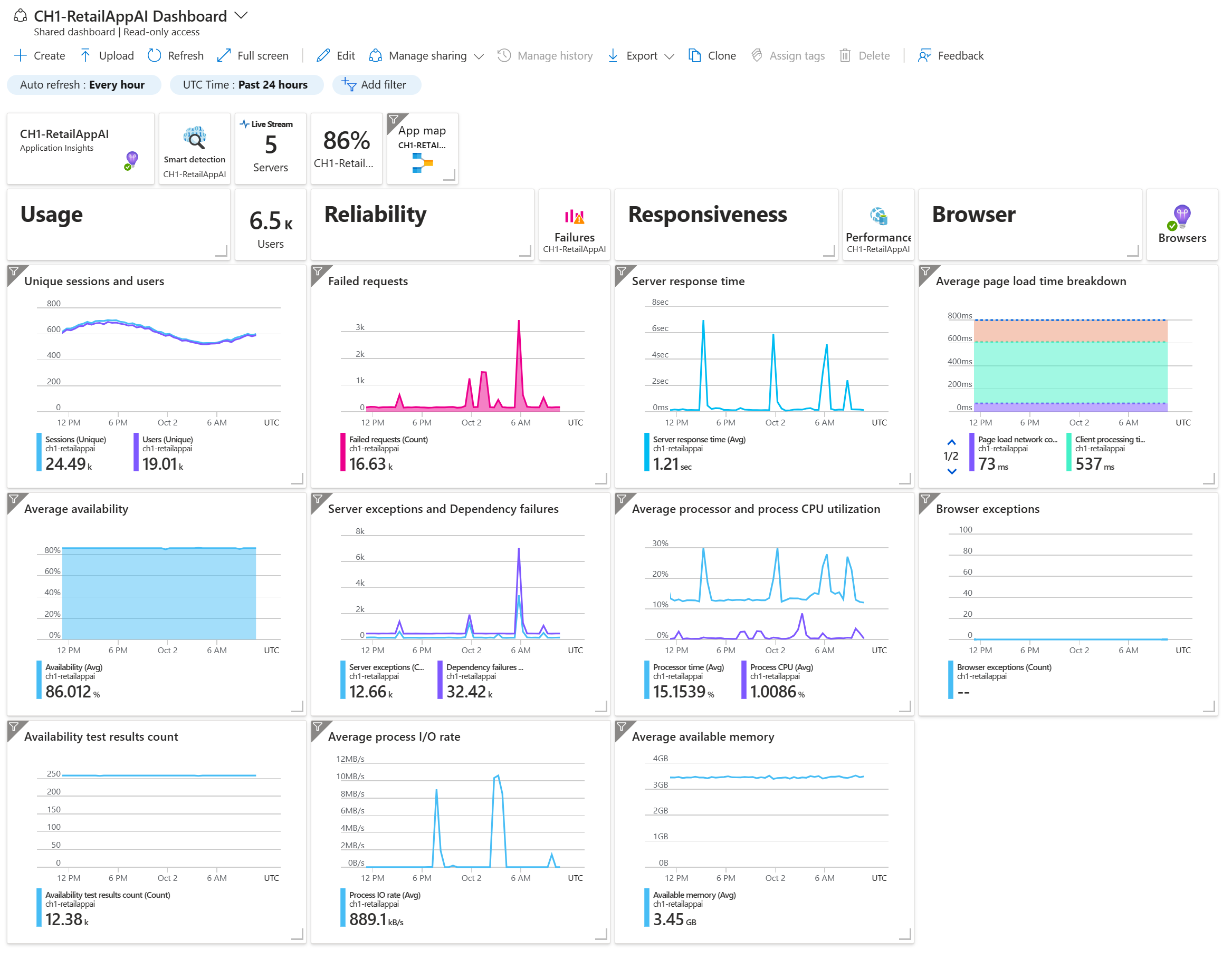 Captura de tela que mostra o Application Insights no portal do Azure.