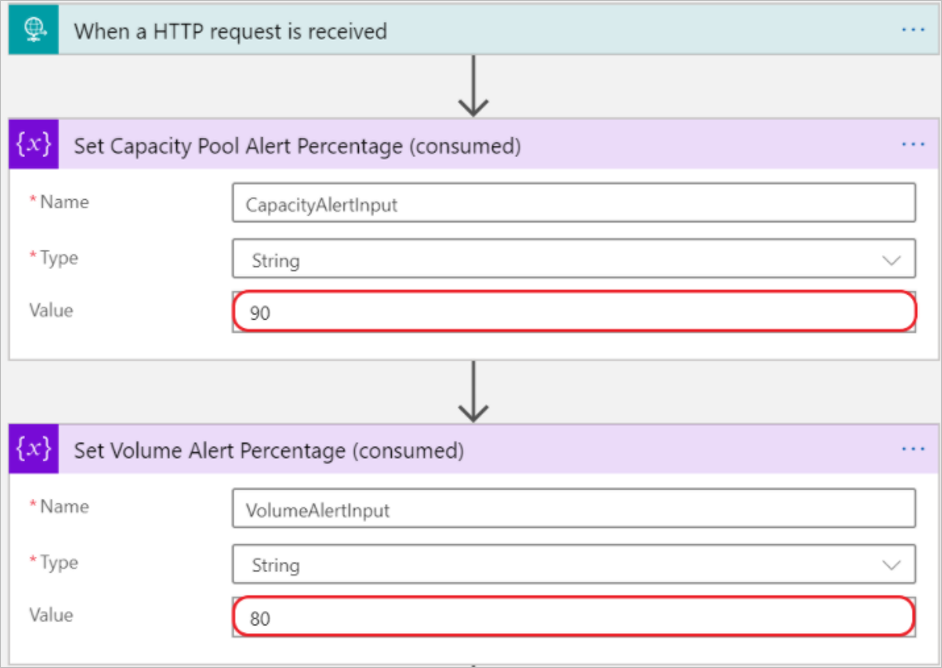 Ilustração que mostra a configuração de alerta usando o ANFCapacityManager.