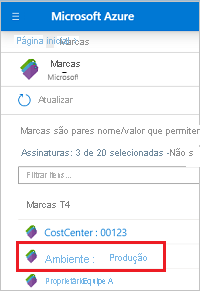 Captura de tela do portal do Azure mostrando uma lista de tags com uma delas selecionada para visualizar recursos.