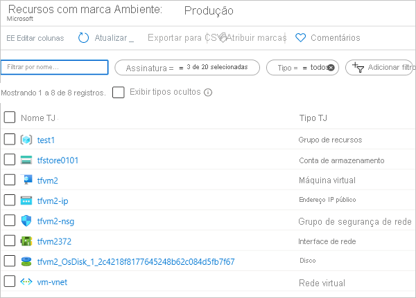 Captura de tela do portal do Azure mostrando uma lista de recursos filtrados pela tag selecionada.