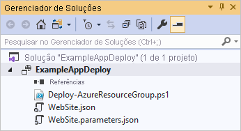 Captura de tela do Gerenciador de Soluções do Visual Studio mostrando os arquivos do projeto de implantação do grupo de recursos.