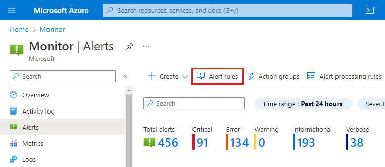 Captura de tela da página Alertas no portal do Azure com o botão Regras de alerta realçado.