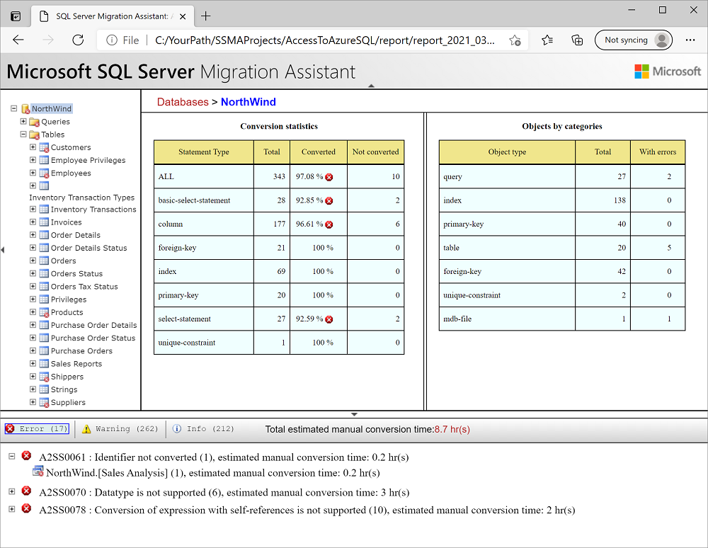 Captura de tela de um exemplo de avaliação de relatório de banco de dados no SSMA.