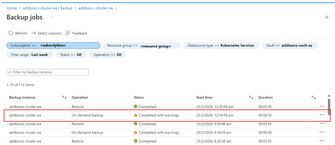 A captura de tela mostra os trabalhos de backup e restauração concluídos com avisos.
