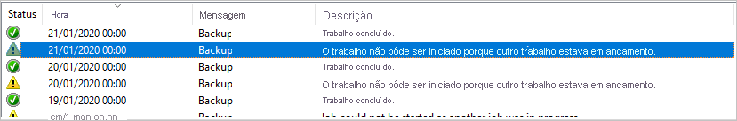 O trabalho não pôde ser iniciado porque outro trabalho estava em andamento