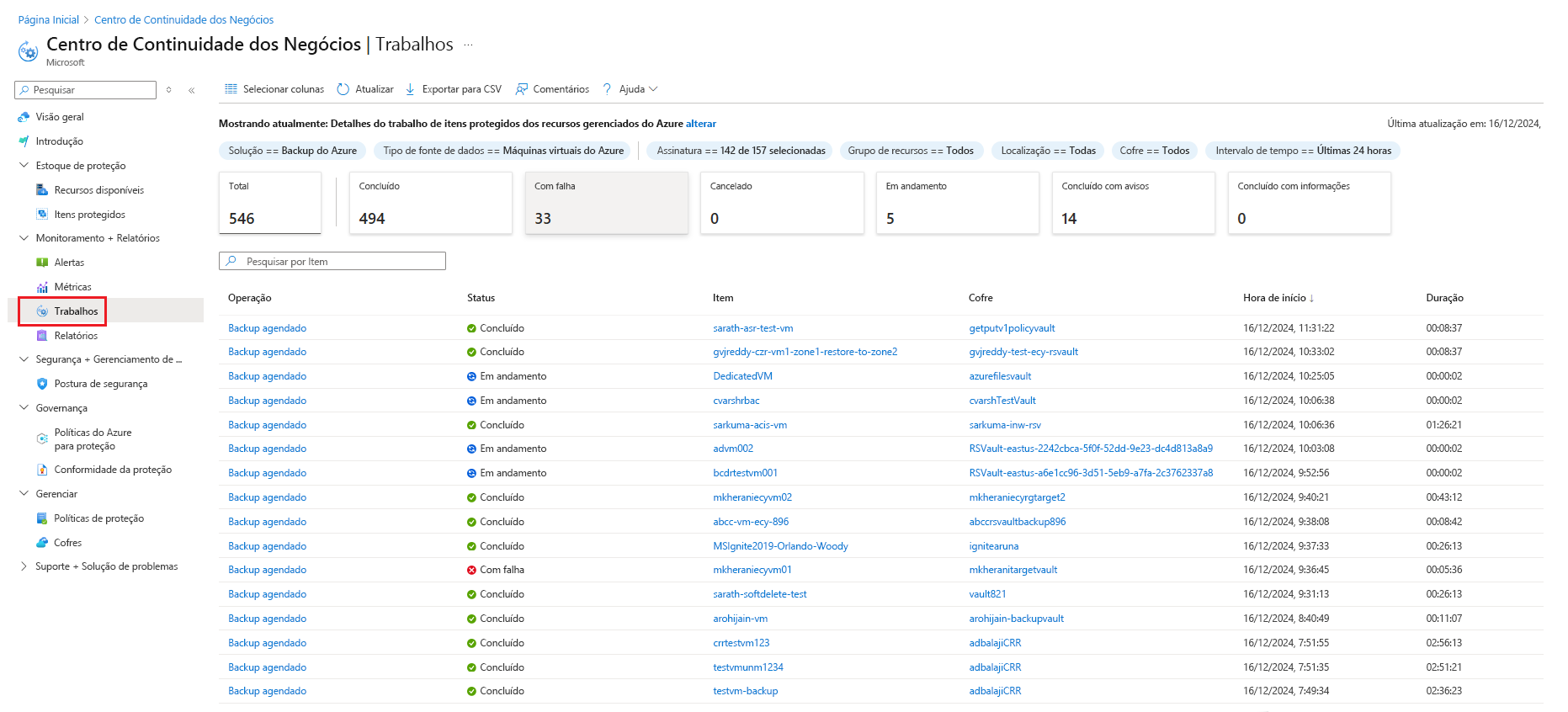Captura de tela mostrando Trabalhos de Backup na seção Monitoramento.
