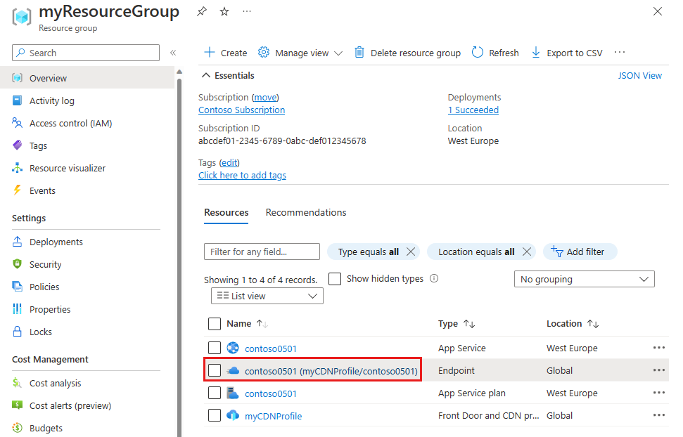 Captura de tela do grupo de recursos do ponto de extremidade da Rede de Distribuição de Conteúdo do Microsoft Azure.